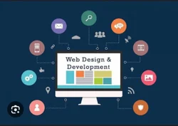 Dynamic Website Development