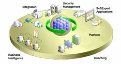 Document & Records Management Software