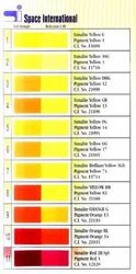 Simactive Range Of Dyes For Cellulosic Fibers