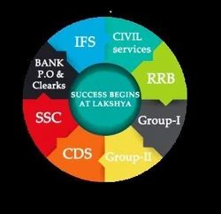 Civil Services Coaching Centers In Vizag