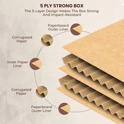 5 Ply Corrugated Box