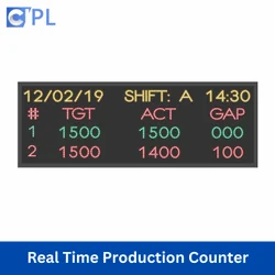 Continuous Production Cycle LED Display Board
