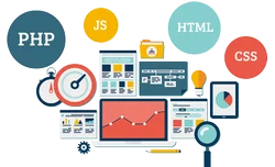 Static Website Designing