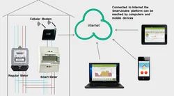 Smart Metering