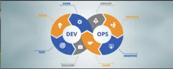 DevOps Training Course