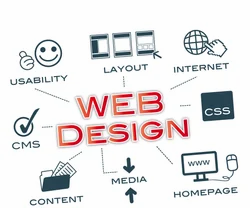 Web Based Software Development Service