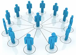 Administrative Recruitment Service