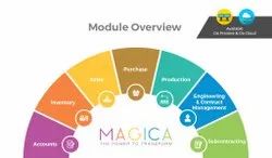 Application Development Services