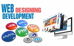 Static Website Designing Services