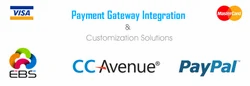 E Commerce Websites