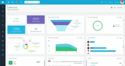 CRM Software
