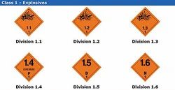 DG Hazardous Cargo