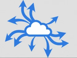 Distribution Manager Software Solution