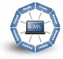CMS Website Service